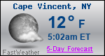 Weather Forecast for Cape Vincent, NY