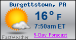 Weather Forecast for Burgettstown, PA