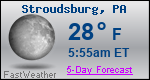 Weather Forecast for Stroudsburg, PA