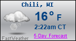 Weather Forecast for Chili, WI