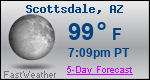Weather Forecast for Scottsdale, AZ
