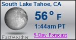 Weather Forecast for South Lake Tahoe, CA