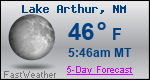 Weather Forecast for Lake Arthur, NM
