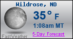 Weather Forecast for Wildrose, ND