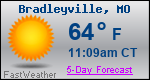 Weather Forecast for Bradleyville, MO