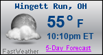 Weather Forecast for Wingett Run, OH