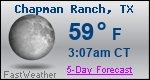 Weather Forecast for Chapman Ranch, TX