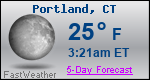 Weather Forecast for Portland, CT