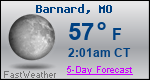 Weather Forecast for Barnard, MO