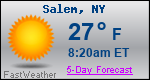 Weather Forecast for Salem, NY