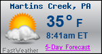 Weather Forecast for Martins Creek, PA