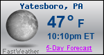 Weather Forecast for Yatesboro, PA