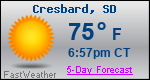 Weather Forecast for Cresbard, SD
