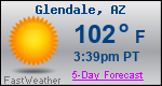Weather Forecast for Glendale, AZ