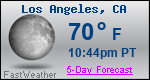 Weather Forecast for Los Angeles, CA