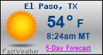 Weather Forecast for El Paso, TX