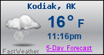 Weather Forecast for Kodiak, AK