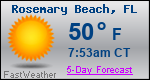Weather Forecast for Rosemary Beach, FL