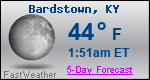 Weather Forecast for Bardstown, KY