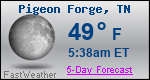 Weather Forecast for Pigeon Forge, TN