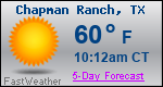 Weather Forecast for Chapman Ranch, TX
