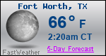 Weather Forecast for Fort Worth, TX
