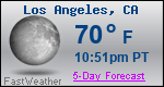 Weather Forecast for Los Angeles, CA