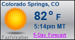 Weather Forecast for Colorado Springs, CO