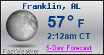 Weather Forecast for Franklin, AL