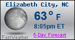 Weather Forecast for Elizabeth City, NC