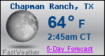 Weather Forecast for Chapman Ranch, TX