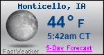Weather Forecast for Monticello, IA