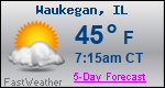 Weather Forecast for Waukegan, IL