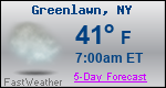 Weather Forecast for Greenlawn, NY