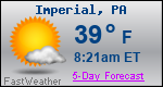 Weather Forecast for Imperial, PA