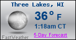 Weather Forecast for Three Lakes, WI