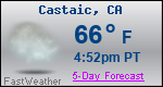 Weather Forecast for Castaic, CA