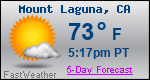 Weather Forecast for Mount Laguna, CA
