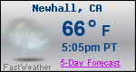 Weather Forecast for Newhall, CA