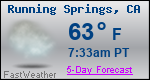 Weather Forecast for Running Springs, CA