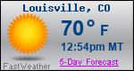 Weather Forecast for Louisville, CO