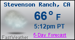 Weather Forecast for Stevenson Ranch, CA