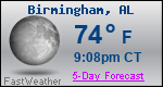 Weather Forecast for Birmingham, AL