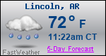 Weather Forecast for Lincoln, AR