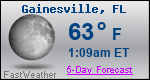 Weather Forecast for Gainesville, FL
