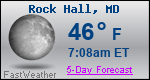 Weather Forecast for Rock Hall, MD