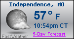 Weather Forecast for Independence, MO