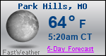 Weather Forecast for Park Hills, MO