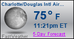 Weather Forecast for Charlotte/Douglas International Airport, NC
