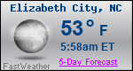 Weather Forecast for Elizabeth City, NC